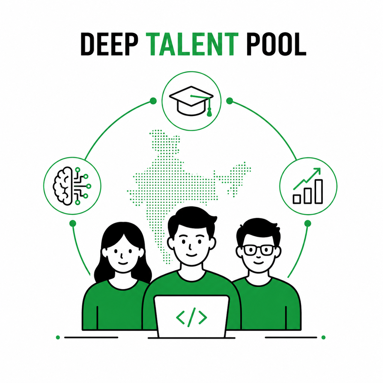 Deep Talent Pool